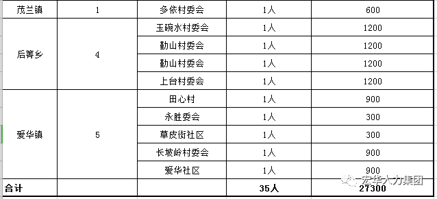 微信圖片_20220915222537